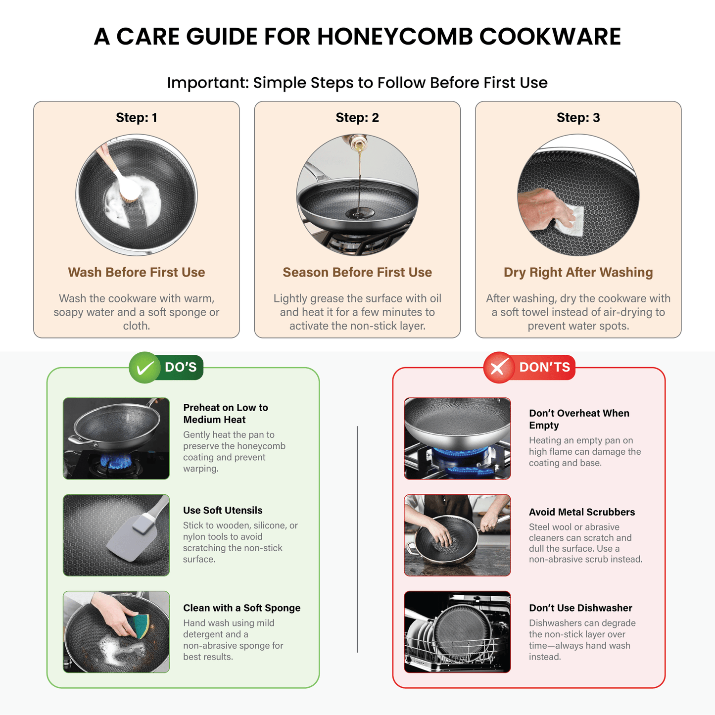 Multi-Purpose Stainless Steel Honeycomb Non-Stick Pan with Lid (28 cm)
