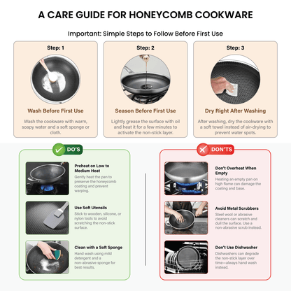 Multi-Purpose Stainless Steel Honeycomb Non-Stick Pan with Lid (28 cm)